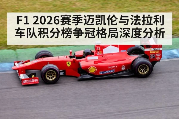 F1 2026赛季迈凯伦与法拉利车队积分榜争冠格局深度分析